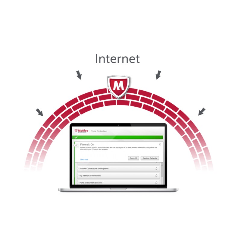 mcafee internet security for mac and pc